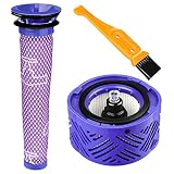 dyson v7 motorhead filtro hepa Filtro Dyson Lata para reemplazar Dyson V6 Poste de filtro Aspirador inalámbrico de palillo inalámbrico y Dyson V6 DC58 DC59 DC61 DC62 Prefiltro (no cabe en DC37)
