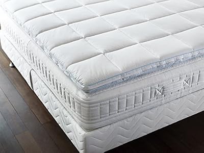 RESTBULLE Surmatelas extra confort 160x200cm