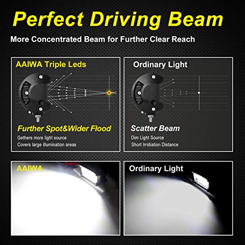 AAIWA Focos de Coche, LED Luz de Trabajo Bar Focos Led para 2 Piezas 9