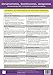 Die Veranstaltungs-Tafel: In 10 Schritten zur perfekten Veranstaltung (Texter-Tools) by 