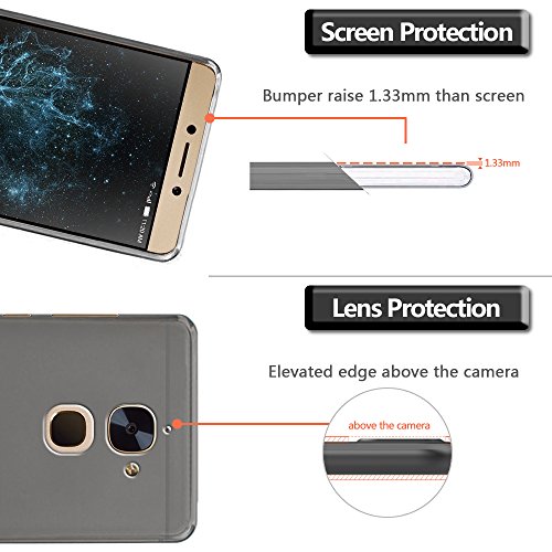 LeEco Le S3 Funda   Protector De Pantalla  Gzerma Funda Case Cover Silicona Premium  flexible  amortigua golpes  Carcasa Y PET Protector De Pantalla  Anti-ara  azos   Sin Burbujas  Para LeEco Le S3