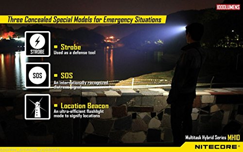 Nitecore Multitask Hybrid MH10 XM-L U2 bis 1000 Lumen aufladbar - 4