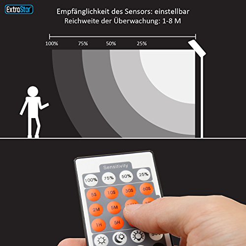 Extrastar Ultraslim LED Flutlicht Außenstrahler mit Bewegungsmelder IP65 Außenstrahler 1500Lumen (Neutralweiß 4200K JFX02-M2N) - 5