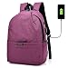 Produktbild LAZ Tragbarer, lässiger Rucksack, multifunktionaler Laptop-Rucksack mit Diebstahlsicherung und USB-Ladeschnittstelle. Verschleißfester Oxford Spinning Hiking Riding-Rucksack