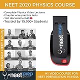 NEET 2020