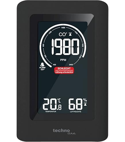 Newentor CO2 Messgerät, 4 CO2-Konzentrationsstufen mit Alarm und Lüftungsempfehlungen, Batteriebetrieb & USB-Anschluss mit 3 Helligkeitsstufen, für Schulen, Büro, Wohnzimmer, NDIR, Weiß, 1er Pack