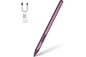 SSS·GRGB Stylus Pen for Microsoft Surface Pro 12/11/10/9/8/7/6/5/4/3/X Surface Go/Laptop/Book/Studio/Duo/HP/ASUS Series, 4096 Pressure Sensitivity, Palm Rejection Function, Eraser & Right-Click Shortcuts, Red