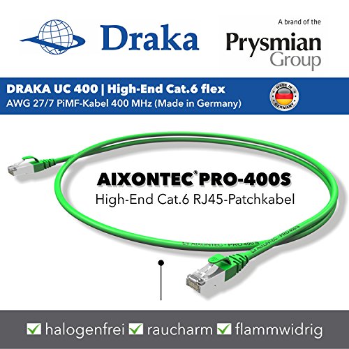 AIXONTEC® I Netzwerk-Kabel Cat6 12m grün Patch-Kabel Ethernet-Kabel Powerlan Gigabit Ethernet Kupfer pimf twisted-pair-kabel rj45 kabel I Switch Router Server PC Laptop Scanner Access Point Modem - 2