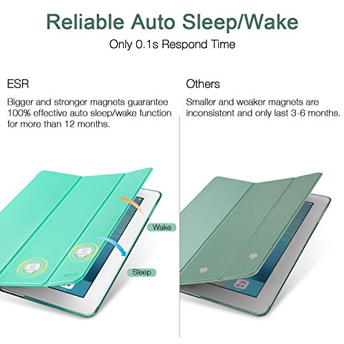 iPad 2 / 3/ 4 Hülle, ESR® Yippee Series Auto Aufwachen/Schlaf Funktion Wickelfalz PU Ledertasche mit Durchschaubar Rückseite Schutzhülle für iPad 2 3 4 (Grün) - 4