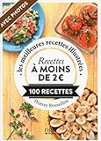 Recettes à moins de 2 euros