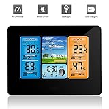 Función de alarma doble, función Snooze, 5 minutos a 60 minutos configurados de manera arbitraria Icono indicador del pronóstico meteorológico de 5 niveles: soleado, parcialmente soleado, nublado, lluvioso y tormentoso Tiempo controlado por la señal de radio