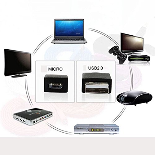 Interesting® 1,5 m linken Winkel 90 º gewendelt Micro-USB-Ladekabel für Samsung Galaxy HTC - 3