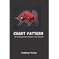 Chart Pattern: All Trading Chart Pattern in Your Pocket
