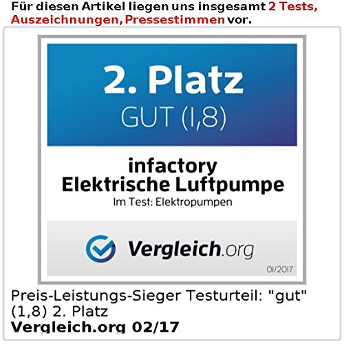 infactory Elektrische Luftpumpe für schnelles Auf- & Abpumpen, 230V Euro-Stecker - 4