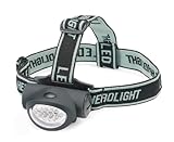 Gelert 8+2 LED Headlight