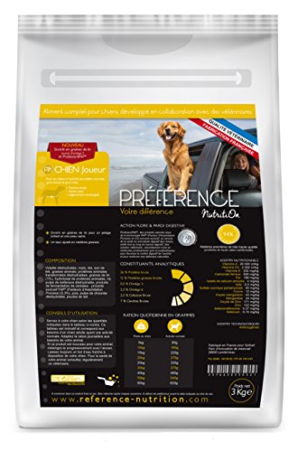Preisvergleich Produktbild Preference Nutrition – Hunde Spieler