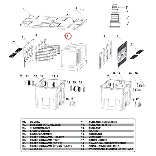 Ersatzteil für SunSun Bio-Teichfilter CBF-350B Filterschwamm – grob Filtermatte Teichfilter - 2