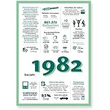 Tolle Geschenkidee: Jahreschronik 1982
