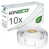 und zu allen Geräten die laut Bedienungsanleitung 99017 S0722460 verwenden können.