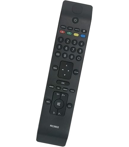 Telecomando RM-Series Per Panasonic TX-55CXW404