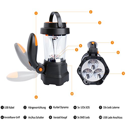 COOWOO LED Strahler Laterne Handscheinwerfer mit USB Anschluss und Kurbel Mechanismus für Camping Lampe, Garten Leuchte, Outdoor, Zelt und Notfall Beleuchtung - 3