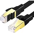 SHULIANCABLE Cavo Ethernet Cat 8 Piatto, Cavo di Rete Patch Ethernet 40Gbps 2000Mhz Alta velocità Cavo LAN con connettori RJ4