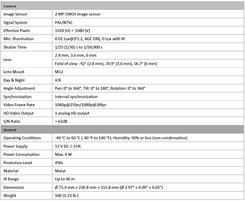 Hikvision-THC-HD-1080p