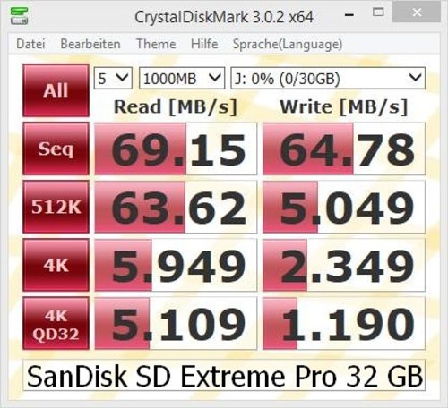 Hama Kartenleser (SD/SDHC/SDXC, microSD/SDHC/SDXC, CompactFlash Typ I, USB 3.0), schwarz - 6