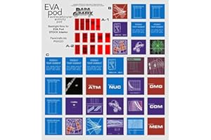 PARAGRAFIX Moebius Kit 2001 A Space Odyssey EVA Pod Display Screens (PGX223)