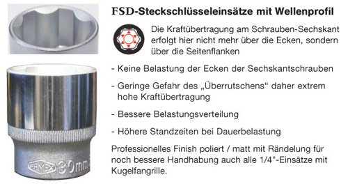 FAMEX Mechaniker Werkzeugkoffer mit Top-Werkzeugbestückung, 174-teilig Steckschlüsselsatz, 716-21 - 8