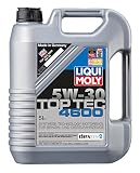 Liqui Moly