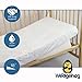 The Wedgehog Cot Reflux Wedge (60cm)