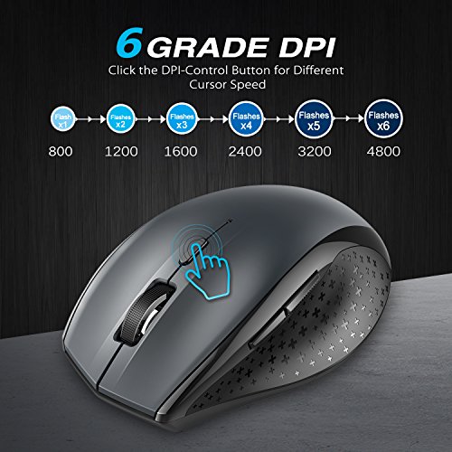 TeckNet Rat  n Inal  mbrico Classic 2 4G    ptico  6 Niveles dpi  4800 3200 2400 1600 1200 800 dpi  Wireless Mouse  6 Botones  30 Meses Duraci  n de Bater  a  Nano Receptor