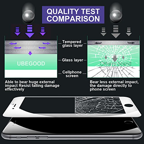 iPhone 7 Plus Schutzfolie , Ubegood [1-Pack] iPhone 7 Plus Gehärtetem Glas Ultra-klar Panzersglas 9H Hartglas Displayschutzfolie für iPhone 7 Plus (Weiß) - 5