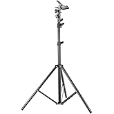 NEEWER Fotostudio Heavy Duty Metalen Klemhouder met 5/8 Light Stand Attachment voor Reflector