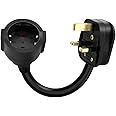 EU To UK Plug Adapter, HITBOX Euro European 13A 240V Power Adapter to British Plug 2 Pin to 3 Pin Travel Power Cable Socket Converter