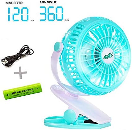Mini 6 inch Battery Operated Clip Desk Fan,JoysoulEU Sall Portable Fan Powered by Rechargeable Battery or USB Desk Personal Fan for Baby Stroller Car Gym Workout Camping