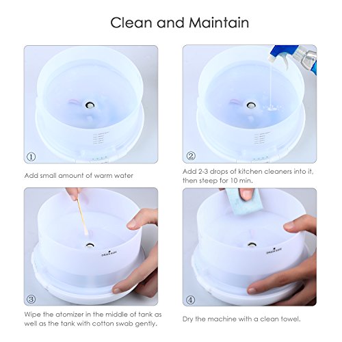 Aroma Diffuser Aiho 500ml Luftbefeuchter Ultraschall Vernebler Duftlampe Elektrisch Air Humidifier Öl Düfte Diffusor Holzmaserung LED mit 7 Farben einstellbarer Niedrigwasserschutz für Babies Yoga Kindergarten Schlafzimmer Büro - 7