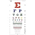Snellen EFP Colour Distance Vision Eye Chart 20 Feet Size 22 x 11 Inch