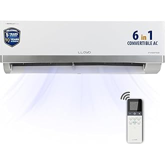 Lloyd 1.5 Ton 3 Star Inverter Split AC (6 in 1 Convertible, Cools Up To 52°C, Clean Filter Indication, Smart 4 Way Swing, White with Silver Deco Strip