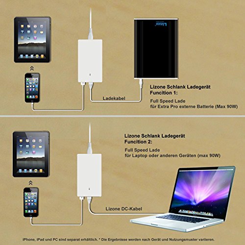 Lizone® Extra Pro Super Kapazität 40000mAh tragbar Externer Akku Batterie Power Bank Ladegerät mit Notizbuch, Laptop Apple MacBook Air , MacBook Pro , MacBook , Powerbook und iBook ; HP Compaq Pavilion , Mini, ElifeBook , ProBook , Presario , Neid und G; IBM Lenovo ThinkPad und IdeaPad; USB-Port für iPad Air, iPad Mini, iPad und iPhone ; Samsung Galaxy Nexus , MOTO , G, LG , HTC und Mehr -Aluminium Körper als Original MacBook Körper (nicht Kunststoff ) – 18 Monate Garantie (40000mAh Schwarz) - 7