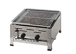 Grillchef landmann test Grillchef landmann test