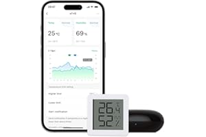 LinknLink Smart WiFi Universal Remote: IR Blaster for TV, Aircon, STB, Featuring Bluetooth BLE Smart Home Hub, Compatible with Alexa, Google Home (eRemote with TH Sensor)