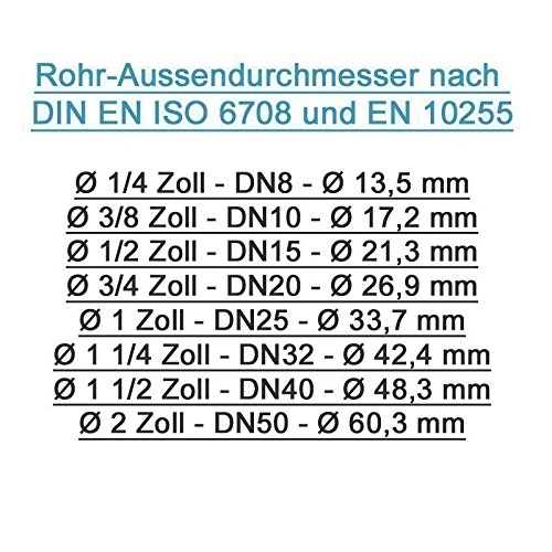 Pipetec Schraubfitting T Stück 16×2 mm für Mehrschicht-Verbundrohr, DVGW, UBA-konform, bis max.100°C - 6