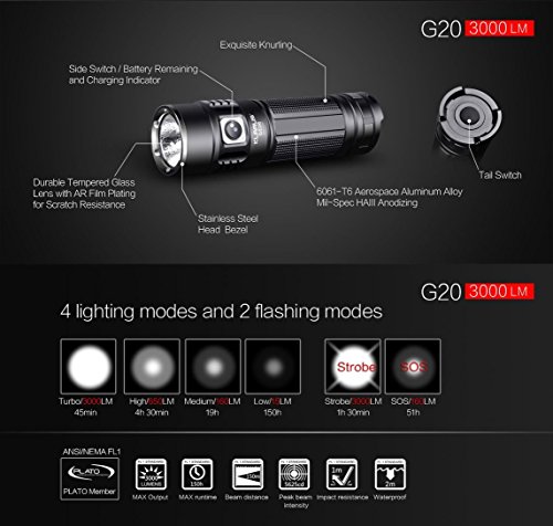 Klarus G20 Taschenlampe CREE Next Gen xhp70 N4 LED 3000 Lumen Wiederaufladbare Taschenlampe dual-switch Mini Suche Licht mit Wiederaufladbare 5000 mAh 26650 Li-Ion Akku + thenines USB-Light - 3