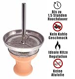 YIME Shisha Kaminaufsatz I Kaminkopf I Zubehör Kamin - 