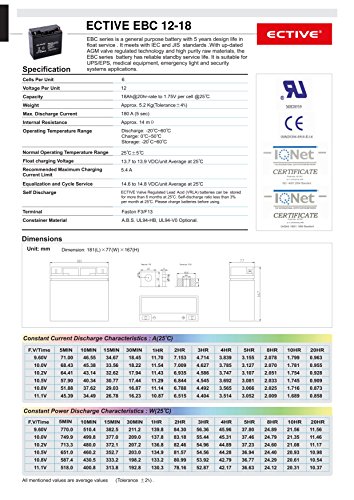 ECTIVE EBC-Serie | Zyklenfester 12V Bleiakku | 10 Varianten: 9Ah – 50Ah |Wartungsfreier Blei-AGM-Akku, Blei-Vlies-Akku, AGM-Akku, Bleigelakku, Blei-Akku, Blei-Batterie für höchste Anforderungen (18 Ah) - 3