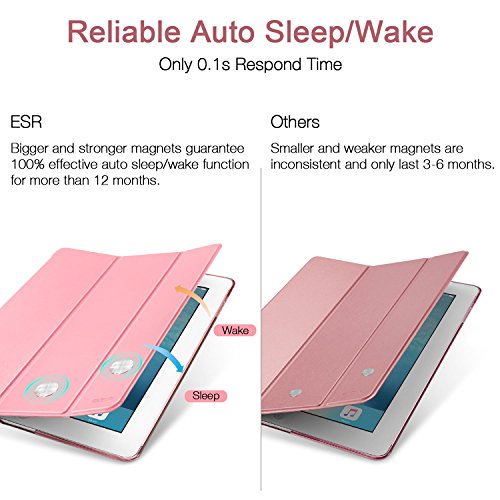 iPad 2 / 3/ 4 Hülle, ESR® Yippee Series Auto Aufwachen/Schlaf Funktion Wickelfalz PU Ledertasche mit Durchschaubar Rückseite Schutzhülle für iPad 2 3 4 (Rosa) - 4