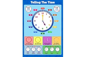 WISDOM LEARNING Telling The Time Childrens Clock Wall Chart Educational Childs Poster Art Print WallChart
