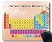 Produktbild Mauspads, Periodensystem der Elemente Gaming-Mauspad, Periodensystem von Chemistry Elements for Classroom. Dickes großes Gummi-Mousepad